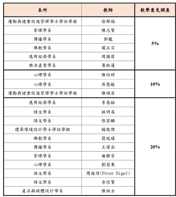 這是一張圖片